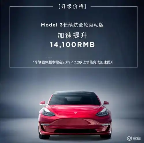  ota升级竟付费1.4万提速0.5秒,特斯拉吃相难看