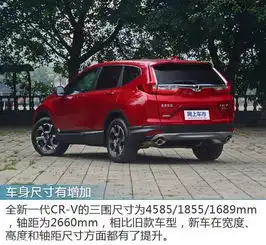  新款crv哪里有现车本田crv2017款变化老款和新款区别