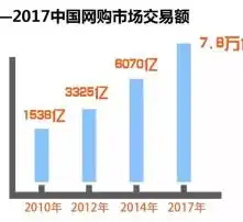  黄页88高清图片