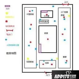 第五人格红教堂密码机在哪里红教堂密码机位置分享
