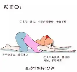  瑜伽漫画入门11式以及简单易学的瘦身瑜伽