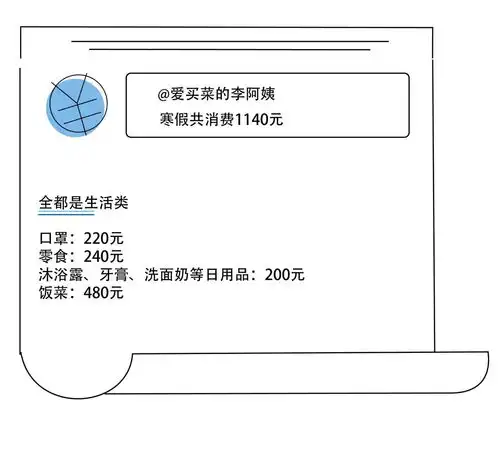  给你看看我的寒假账单