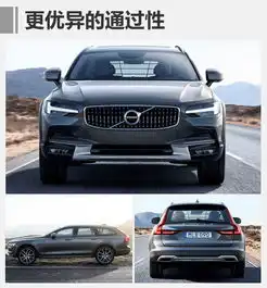  沃尔沃v90跨界车接受预订预售4958万
