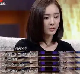 杨幂清纯可爱头像刘恺威