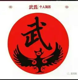 求职简历头像图片大小闪