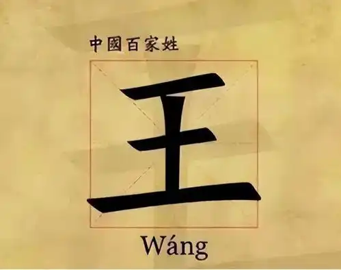姓氏头像于王姓