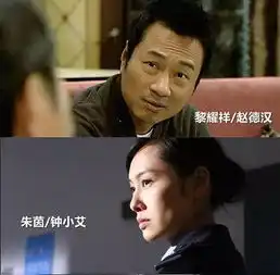  迷之脑洞,港版人民的名义