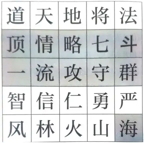  孙正义一生精进的25字策略