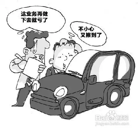  汽车保险品种重要性排名