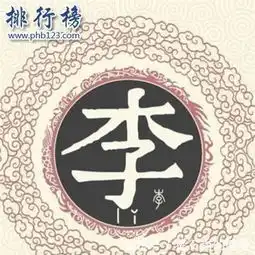  陕西十大姓氏排名陕西姓氏人口最多的是哪个