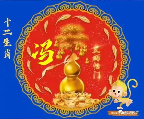  十二生肖姓氏头像