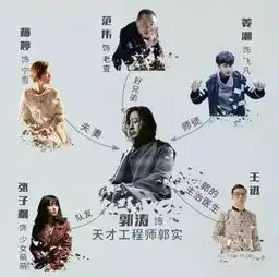  看了欲念游戏,你的脑子还够用吗
