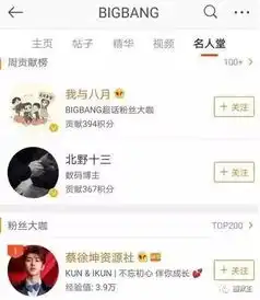  蔡徐坤魅力这么大