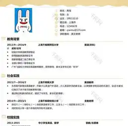 求职简历头像图片大小张