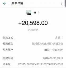 10年前做淘宝,5年前写公众号,未来3年最赚钱的副业是什么