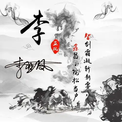  你该换微信头像了,45张商务高清签名姓氏头像,看看有你的吗
