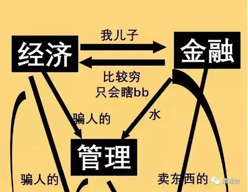  普通考生眼中的冷门专业,却是学霸报考的香饽饽,你知道原因吗