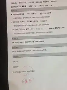  奇葩求职简历大盘点,难怪你找不到工作