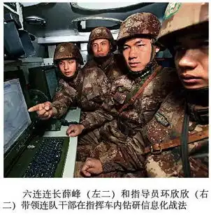  军方曝光王牌部队训练照经受冰与火考验6219354