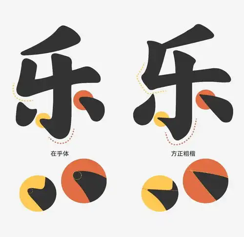 头像字体可口可乐