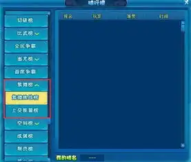  极品装备宠物元宝寄售功能今日上线