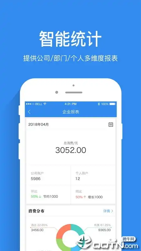  差旅管家app下载差旅管家v5.0.50安卓版腾牛安卓网