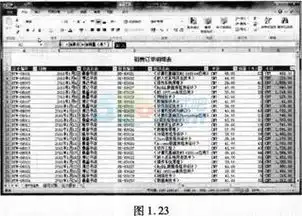  2015年计算机二级msoffice全真模拟试题2