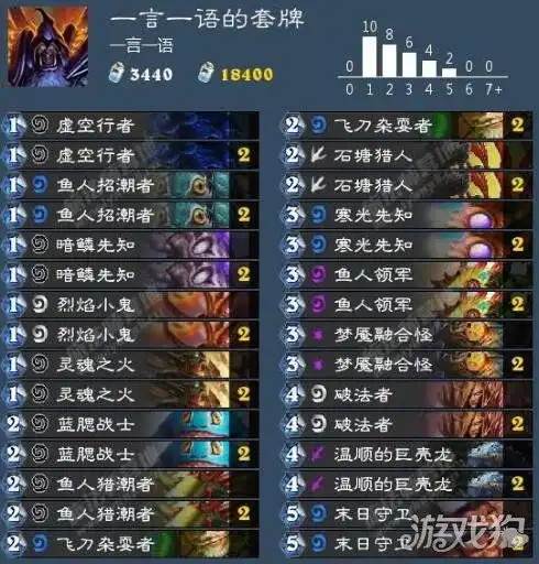  炉石传说官推3套冷门卡组完全不受削弱影响