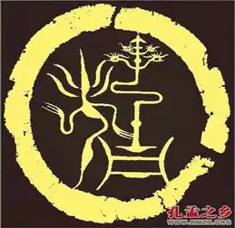  源于孔孟之乡的姓氏1任姓