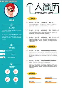  个人求职简历模板图片素材