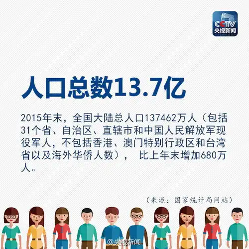 五好青年头像建议
