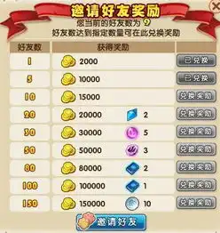 小小阿狸头像篡改