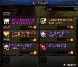  dnf今日更新内容魔枪三觉勋章三觉五一套积分商城缝纫机