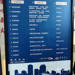  电话,地址,价格,营业时间