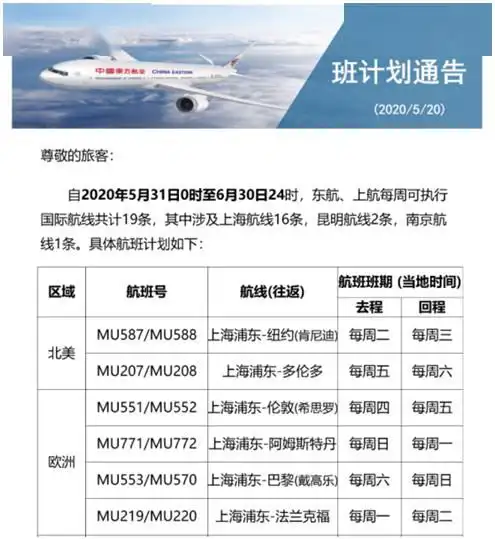  近期要回国的同学,多家航司公布6月国际航班计划
