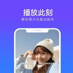  腾讯相册管家首创业内ai场景识别,打造相册管理新模式