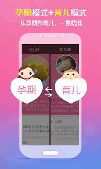  孕育管家app下载孕育管家官方下载v4.2.0安卓版腾牛安卓网
