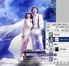 蓝色头像梦幻调出