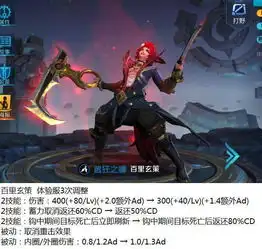  王者荣耀15号正式服更新,8英雄调整,天美亲儿子孙悟空崛起