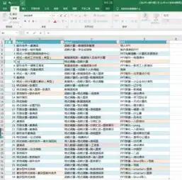  为什么计算机二级office通过率不足30很多大学童鞋生依然在考