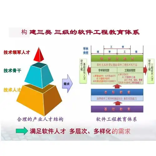  安徽省计算机二级c语言考试,计算机二级c语言考试安徽文师放心之选
