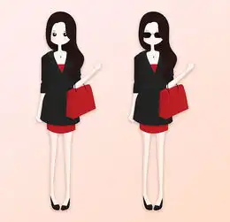  卡通人物,手绘ps