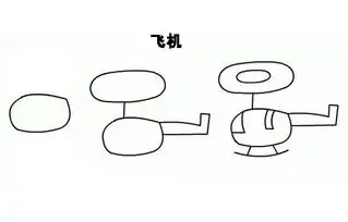  100种幼儿园简笔画教程,老师家长收藏