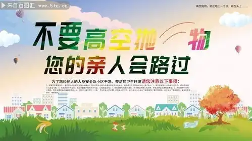  禁止高空抛物宣传海报