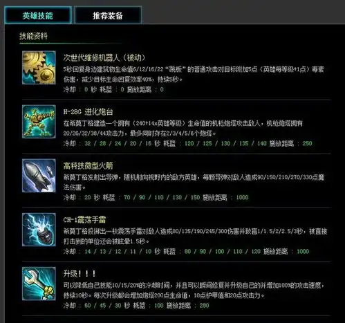  英雄联盟三周年回顾召唤师峡谷的变迁