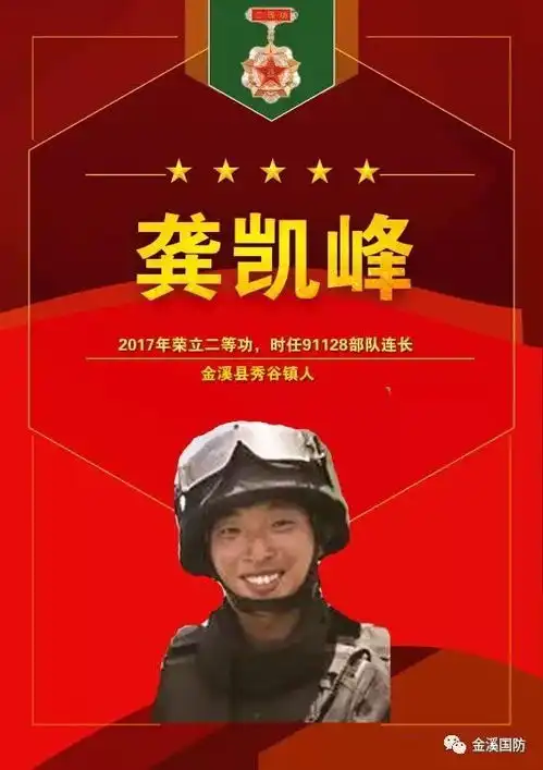  快看这里肯定有你认识的最帅金溪军人,报名参军吧,其实你也可以这么帅