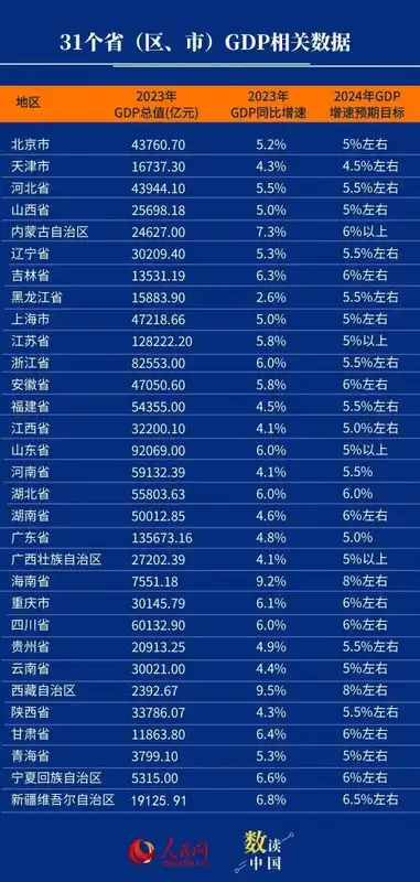  中国千亿产茶省发展情况一探,下一个将会是