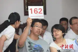  天津绝当品拍卖受热捧图