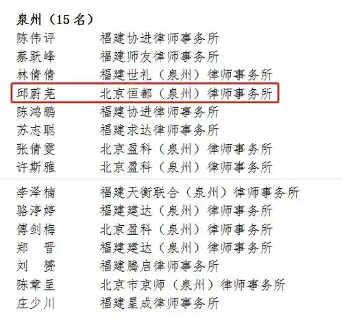  喜讯恒都泉州分所邱蔚芜律师入选福建省第五期优秀青年律师人才库