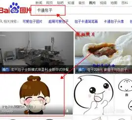在哪里找头像最好看